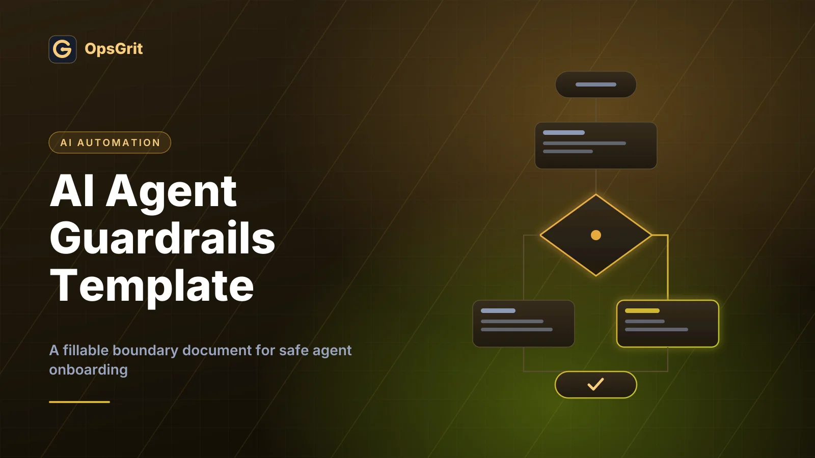 Illustration for AI Agent Guardrails Template: A Fillable Boundary Document for Operations Teams