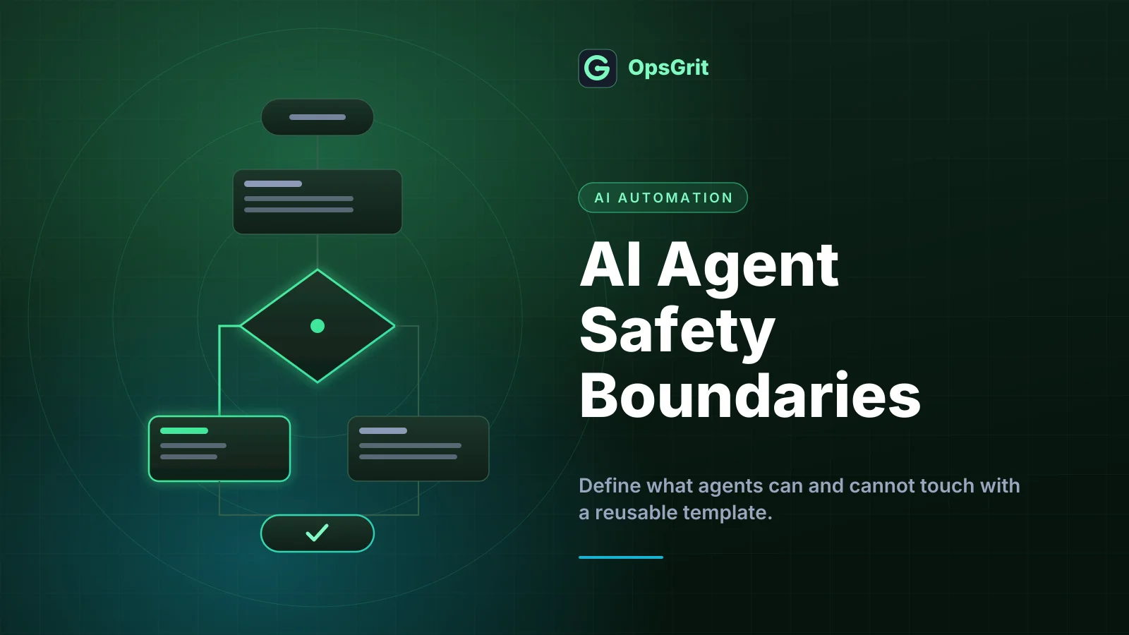Illustration for Agent Safety Boundary: A Template for Defining What AI Agents Can and Cannot Touch