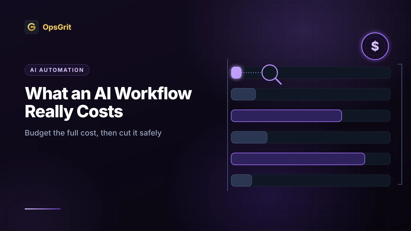 Illustration for What an AI Workflow Really Costs: A Budgeting and Cost-Control Guide for Operations Teams