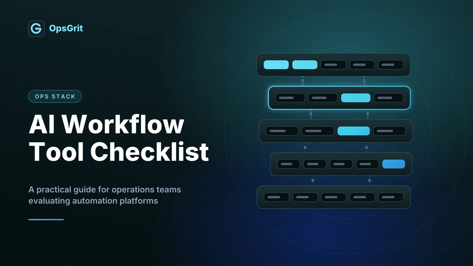 Illustration for How to Choose an AI Workflow Automation Tool: A Selection Checklist for Operations Teams